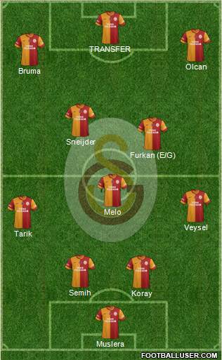 Galatasaray SK Formation 2014