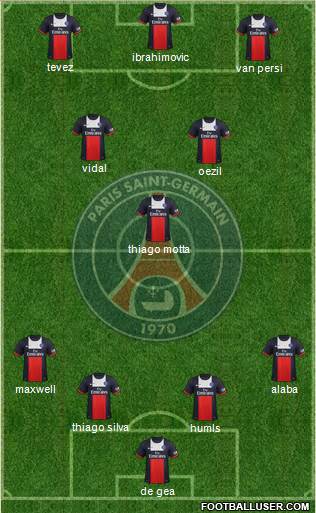 Paris Saint-Germain Formation 2014