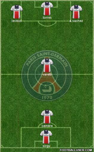 Paris Saint-Germain Formation 2014