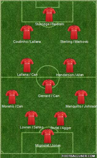 Liverpool Formation 2014