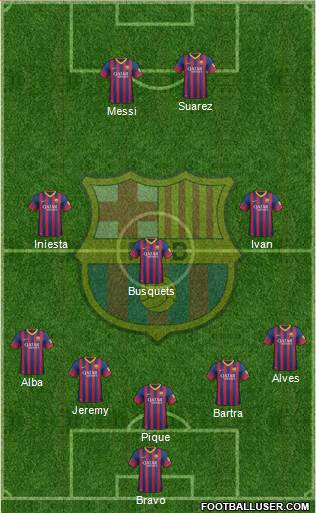 F.C. Barcelona Formation 2014