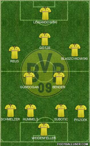 Borussia Dortmund Formation 2014