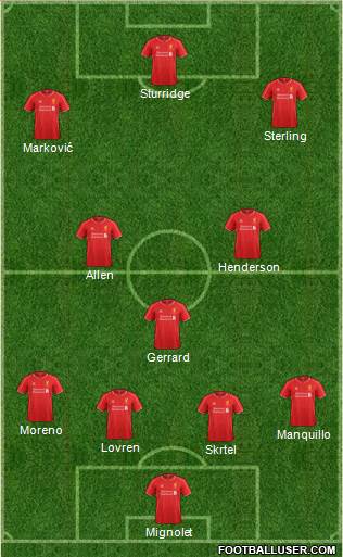 Liverpool Formation 2014