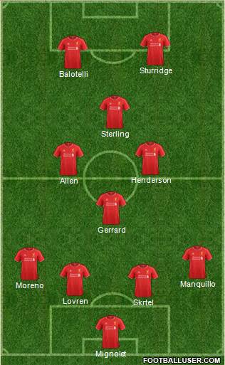 Liverpool Formation 2014