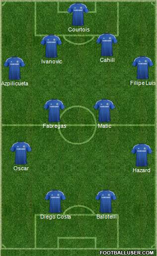 Chelsea Formation 2014