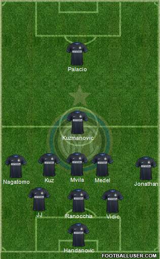 F.C. Internazionale Formation 2014