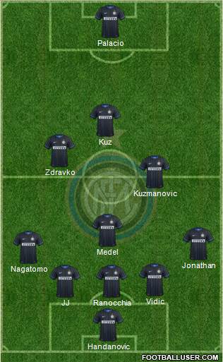 F.C. Internazionale Formation 2014