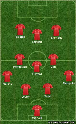 Liverpool Formation 2014