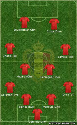 Belgium Formation 2014