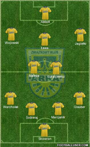 Arka Gdynia Formation 2014