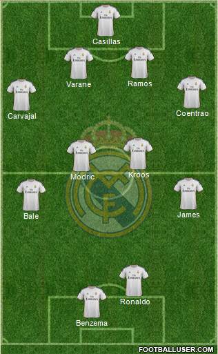 Real Madrid C.F. Formation 2014