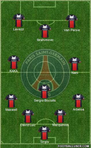 Paris Saint-Germain Formation 2014