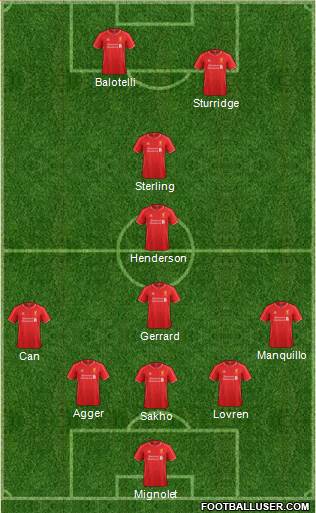 Liverpool Formation 2014