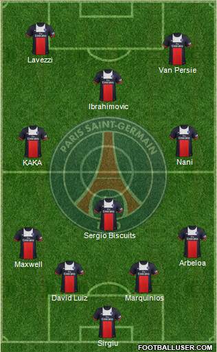 Paris Saint-Germain Formation 2014