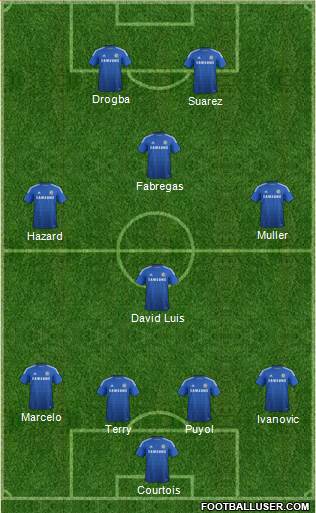 Chelsea Formation 2014