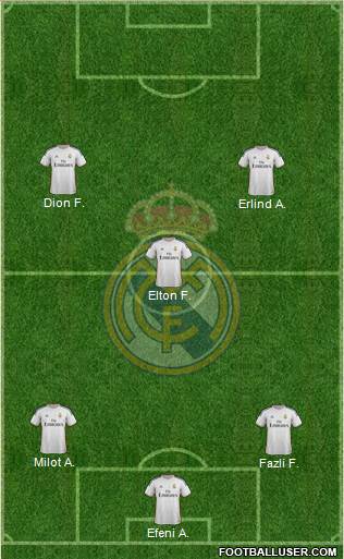 Real Madrid C.F. Formation 2014
