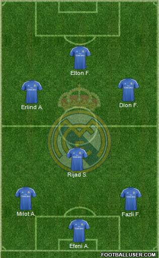 Real Madrid C.F. Formation 2014