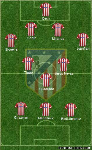 C. Atlético Madrid S.A.D. Formation 2014
