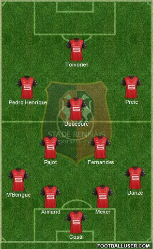 Stade Rennais Football Club Formation 2014