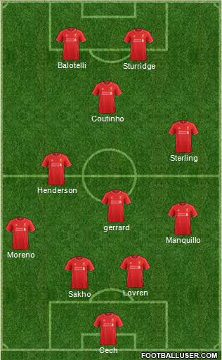 Liverpool Formation 2014