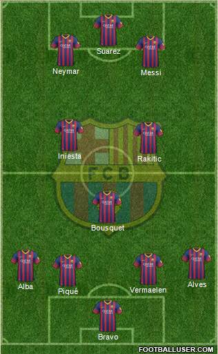 F.C. Barcelona Formation 2014