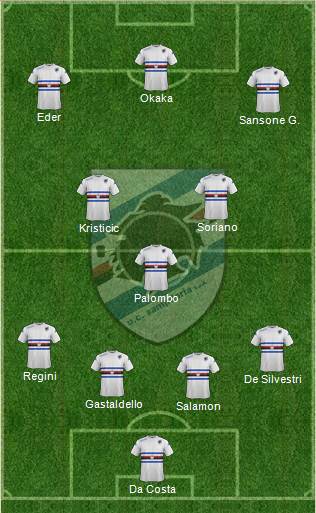 Sampdoria Formation 2014