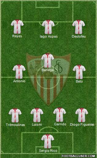 Sevilla F.C., S.A.D. Formation 2014