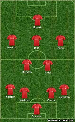 Liverpool Formation 2014