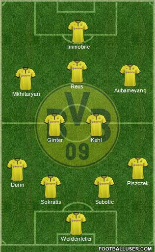 Borussia Dortmund Formation 2014