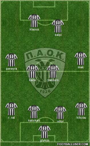 AS PAOK Salonika Formation 2014