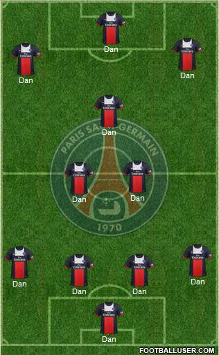 Paris Saint-Germain Formation 2014