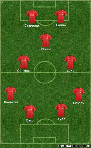 Liverpool Formation 2014