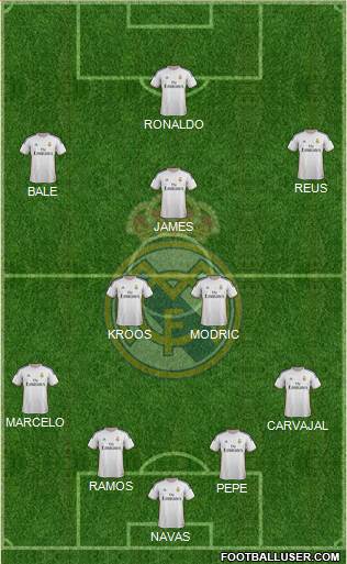 Real Madrid C.F. Formation 2014