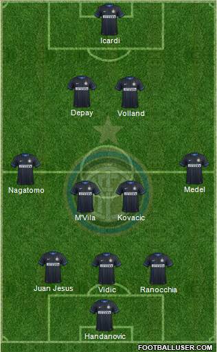 F.C. Internazionale Formation 2014