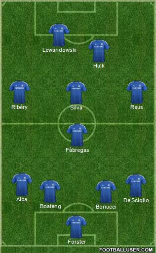 Chelsea Formation 2014