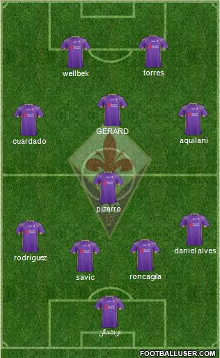 Fiorentina Formation 2014