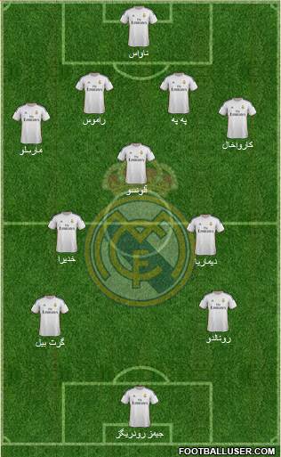 Real Madrid C.F. Formation 2014