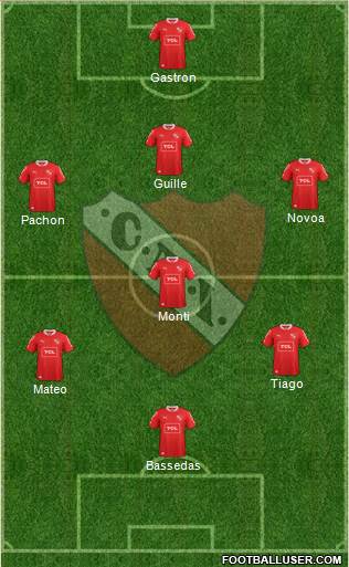 Independiente Formation 2014