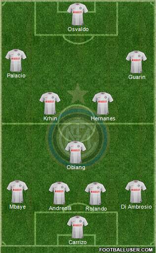 F.C. Internazionale Formation 2014