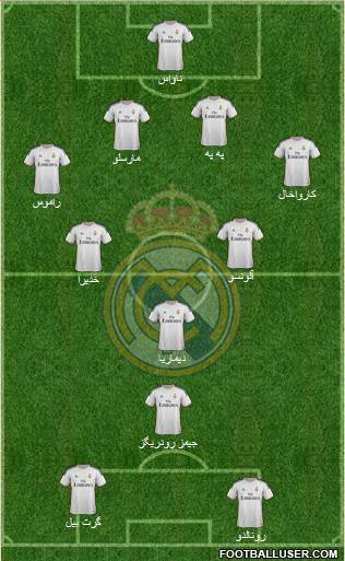 Real Madrid C.F. Formation 2014