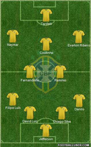 Brazil Formation 2014