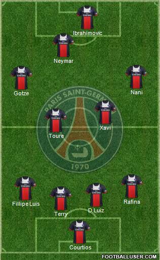 Paris Saint-Germain Formation 2014