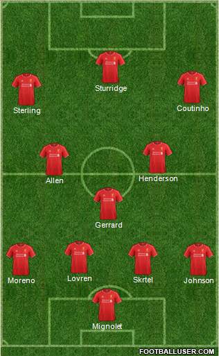 Liverpool Formation 2014