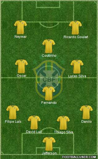 Brazil Formation 2014