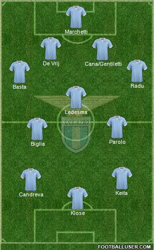 S.S. Lazio Formation 2014