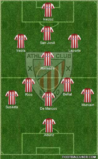 Athletic Club Formation 2014