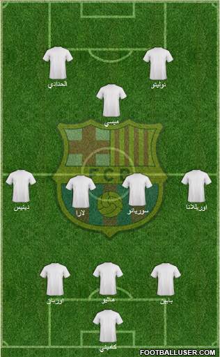 F.C. Barcelona Formation 2014