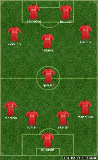 Liverpool Formation 2014