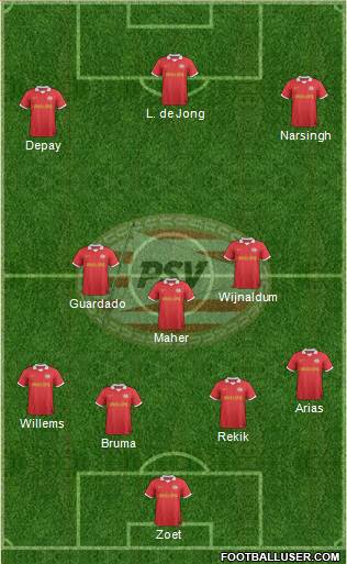 PSV Formation 2014