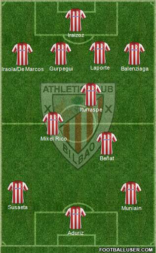 Athletic Club Formation 2014